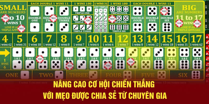 Tổng Hợp Một Vài Mẹo Chơi Sicbo Không Nên Bỏ Lỡ Tại New88