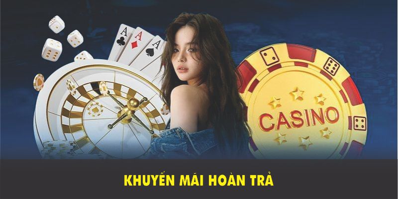 Hoàn Trả Cược Mỗi Ngày Tại FB88 - Ưu Đãi Hấp Dẫn Nhất 2026