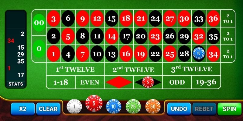 Roulette FB88 - Bí Kíp Vàng Giúp Thưởng Về Như Lũ