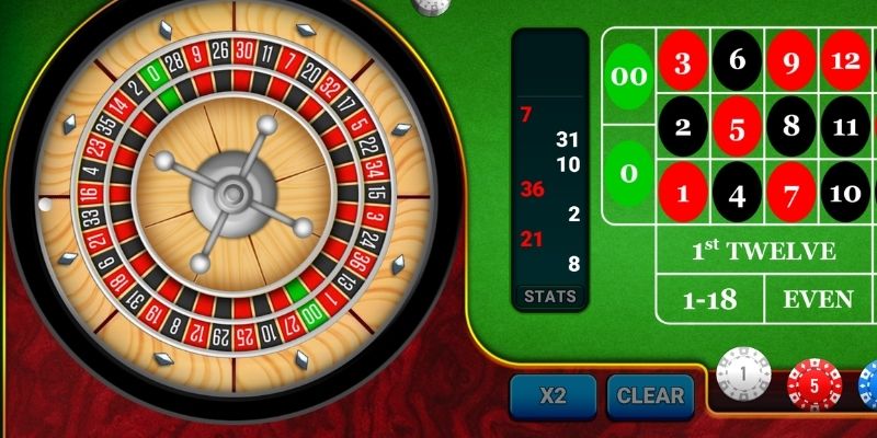 Roulette FB88 - Bí Kíp Vàng Giúp Thưởng Về Như Lũ