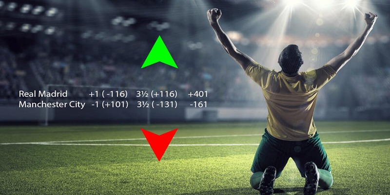 Kèo Tài Xỉu FB88 Là Gì? Cách Đọc Và Bắt Chuẩn Xác Nhất 2026