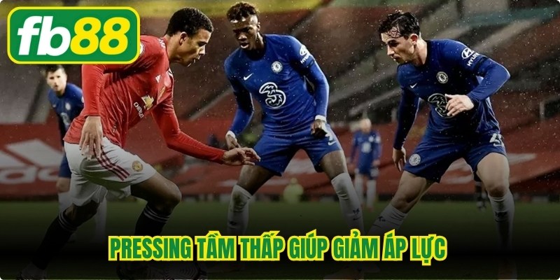 Pressing Là Gì? Hiểu Đúng Chiến Thuật Bóng Đá Hiện Đại