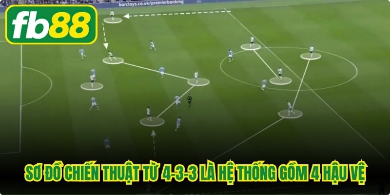 Sơ Đồ Chiến Thuật Từ 4-3-3 Và Cách Vận Hành Hiệu Quả