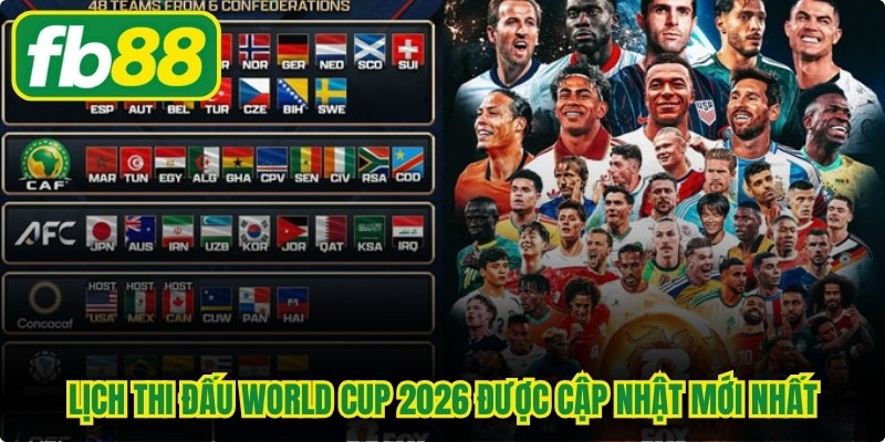 Lịch Thi Đấu World Cup 2026 Mới Nhất - Thông Tin Mới Nhất