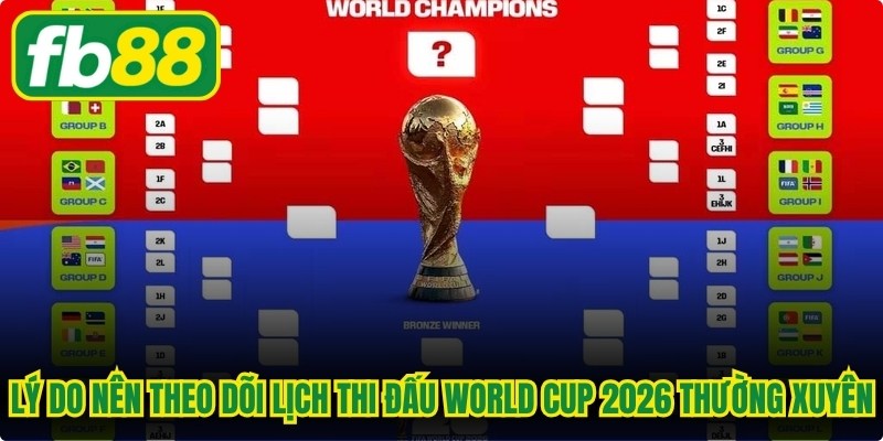 Lịch Thi Đấu World Cup 2026 Mới Nhất - Thông Tin Mới Nhất